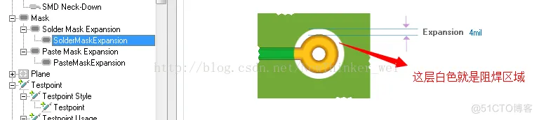 ad常见组织架构 ad各层名称_栅格